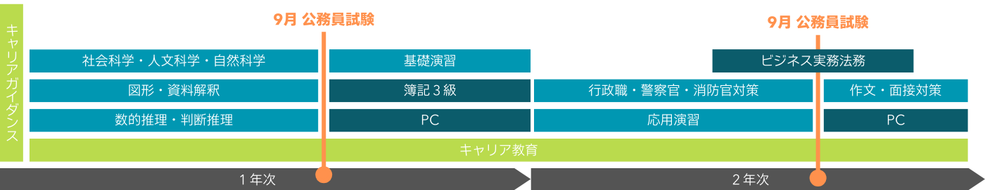 SNSのコピー (6)