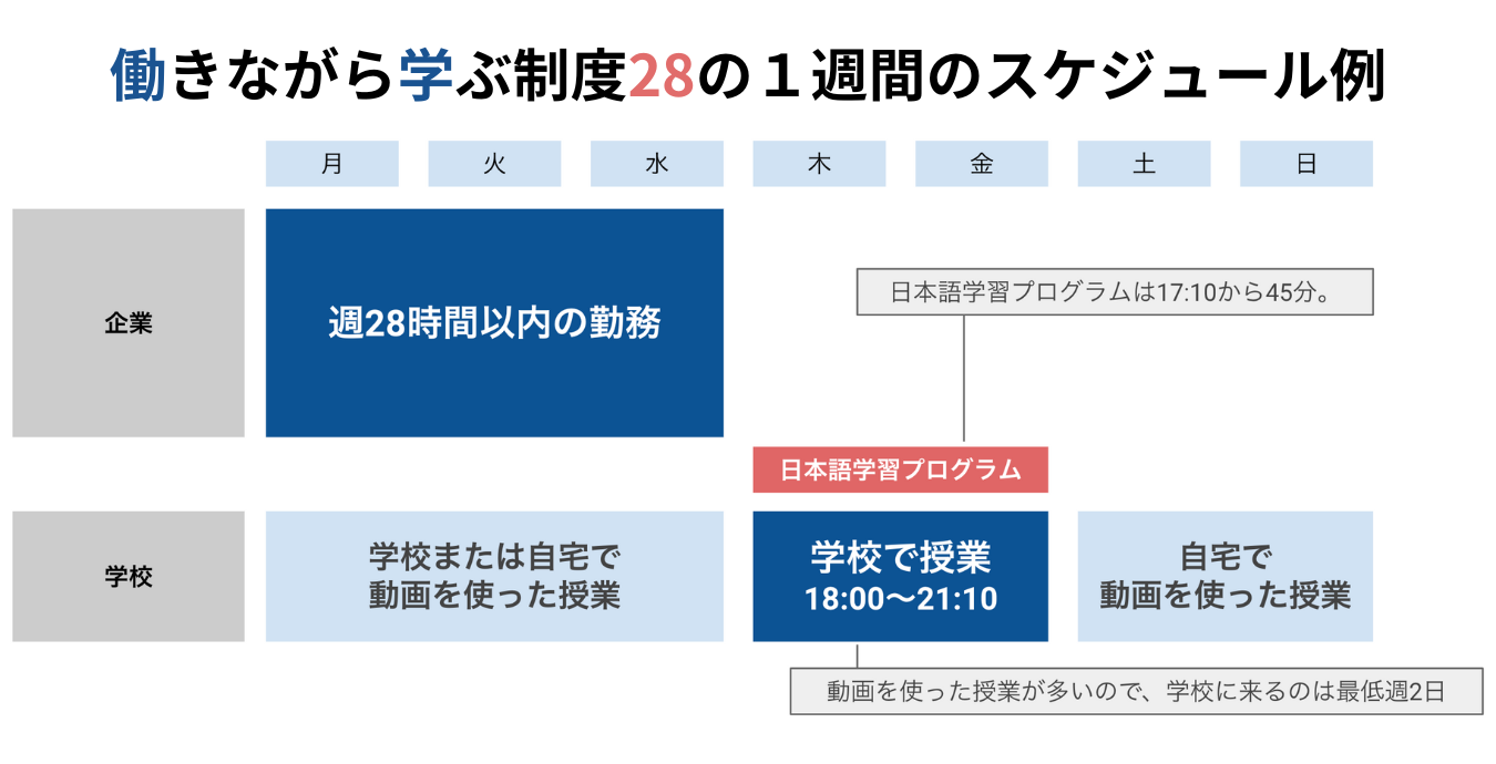 見出しを追加 (2)