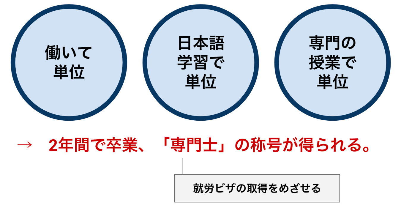 見出しを追加 (3)