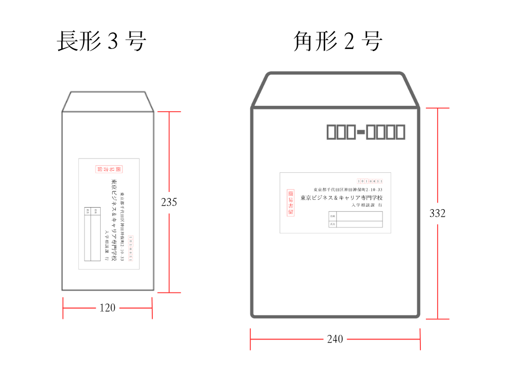 必要書類郵送用封筒ラベルのコピー